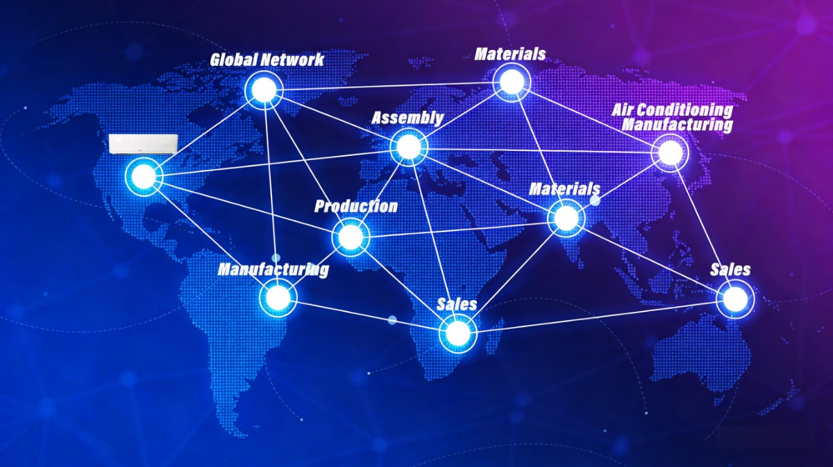 مصنّعو أجهزة التكييف العالميون: المشهد الصناعي والاتجاهات المستقبلية